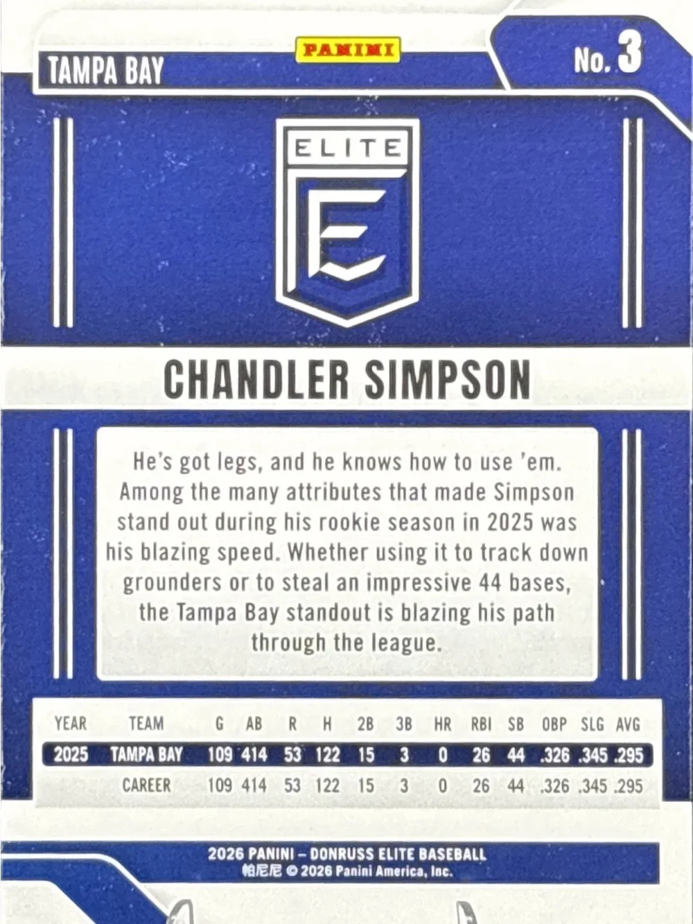 Panini Elite Chandler Simpson Holographic Blue & Green Baseball Card